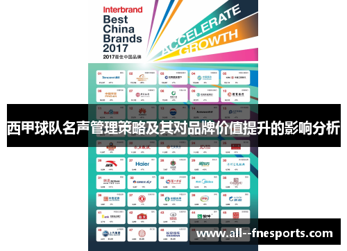 西甲球队名声管理策略及其对品牌价值提升的影响分析 西甲球队名声管理策略及其对品牌价值提升的影响分析