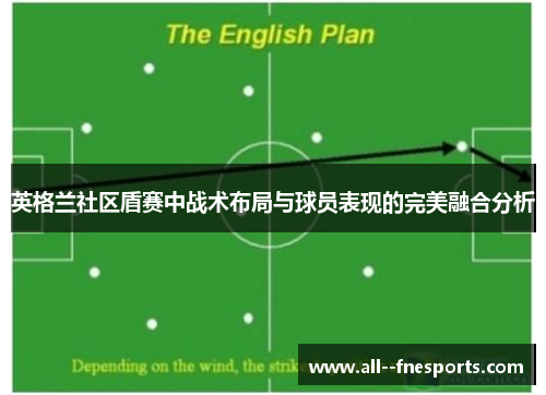 英格兰社区盾赛中战术布局与球员表现的完美融合分析