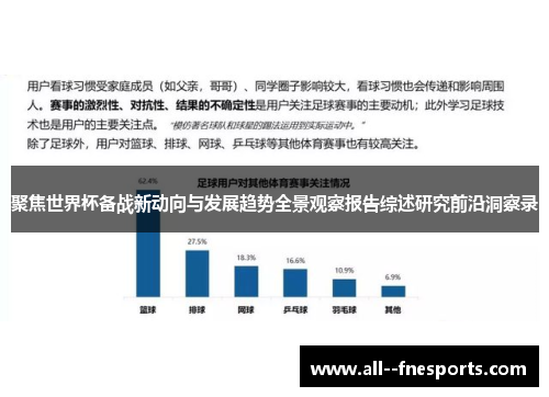 聚焦世界杯备战新动向与发展趋势全景观察报告综述研究前沿洞察录