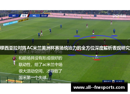 穆西亚拉对阵AC米兰美洲杯赛场统治力的全方位深度解析表现研究