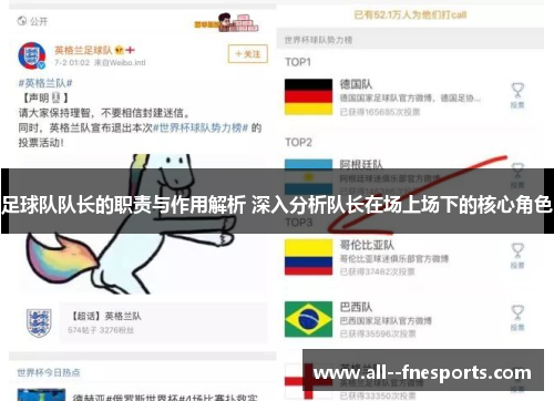 足球队队长的职责与作用解析 深入分析队长在场上场下的核心角色